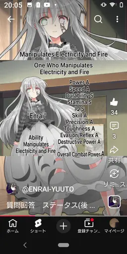 Profile image of Weak Enrais