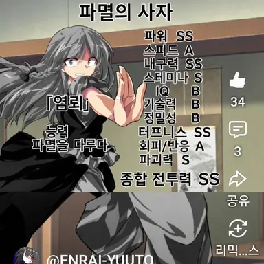 Profile image of 중간 정도의 강함