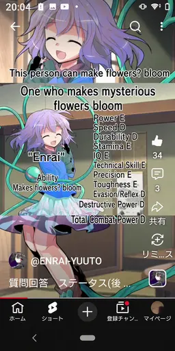 Profile image of Weak Enrais