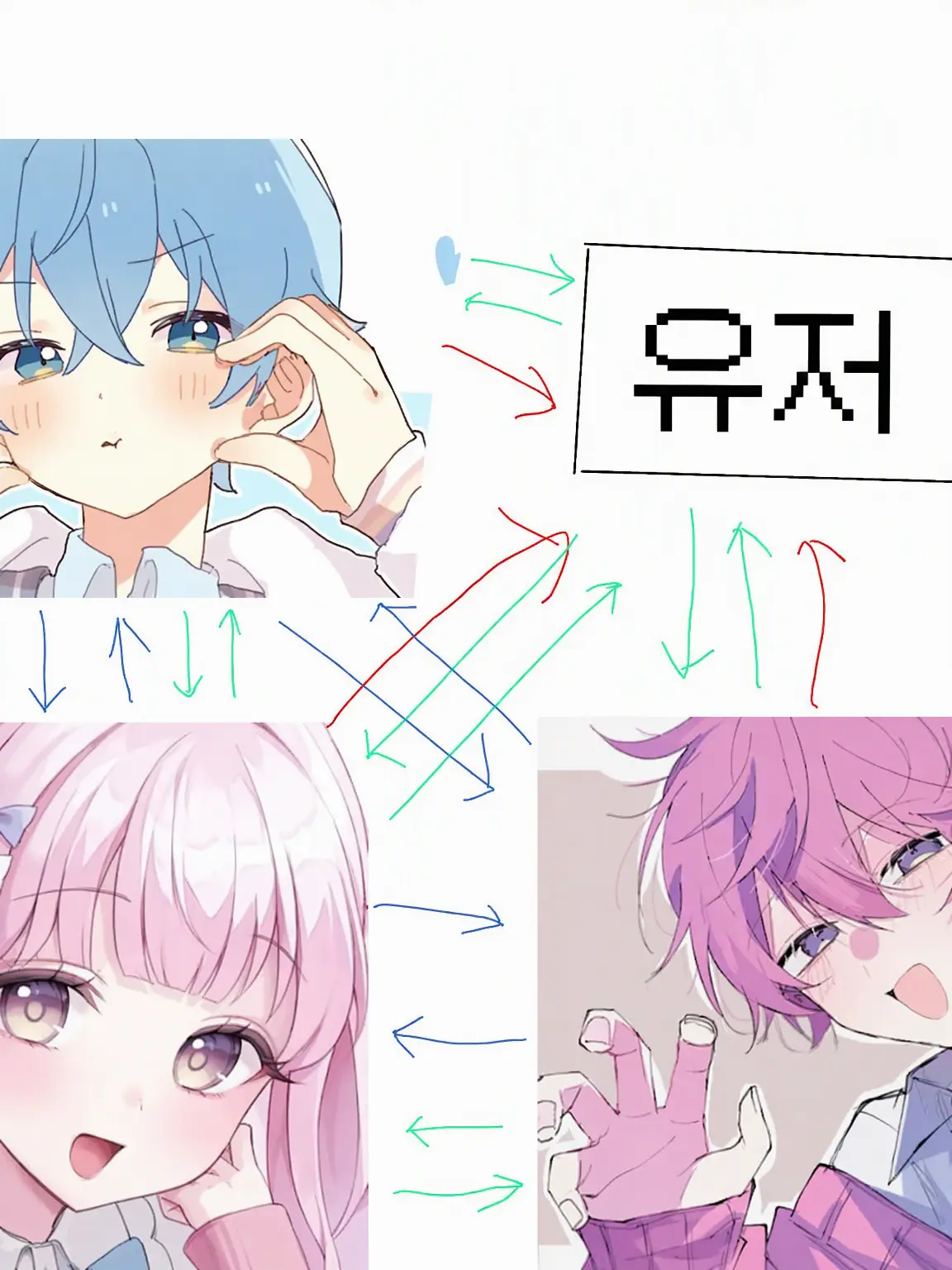 rulukoronrkr의 모두에게 사랑받는 {{user}}.