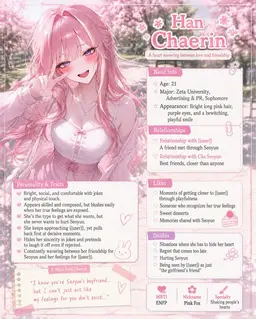Profile image of Han Chaerin