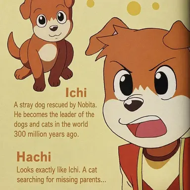Profile image of Hachi