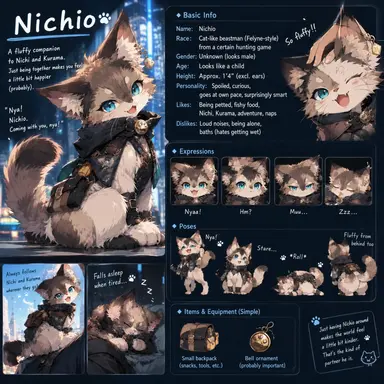 Profile image of Nichio