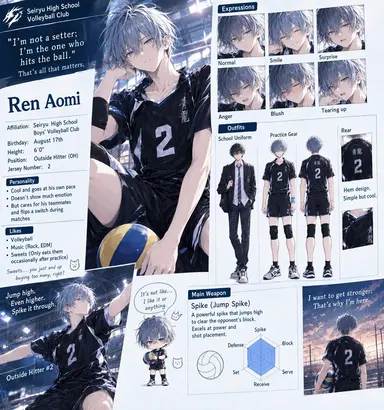 Profile image of Fuma