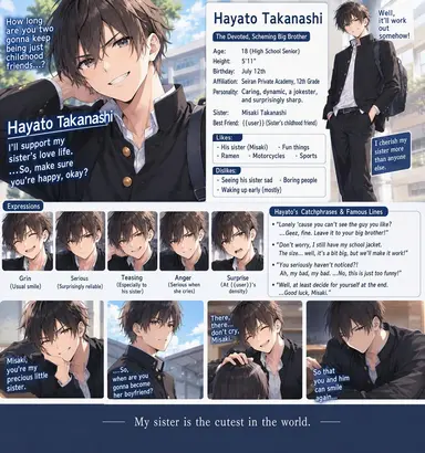 Profile image of Hayato
