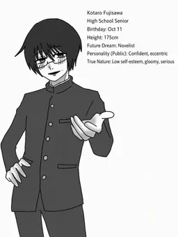 Profile image of Fujisawa