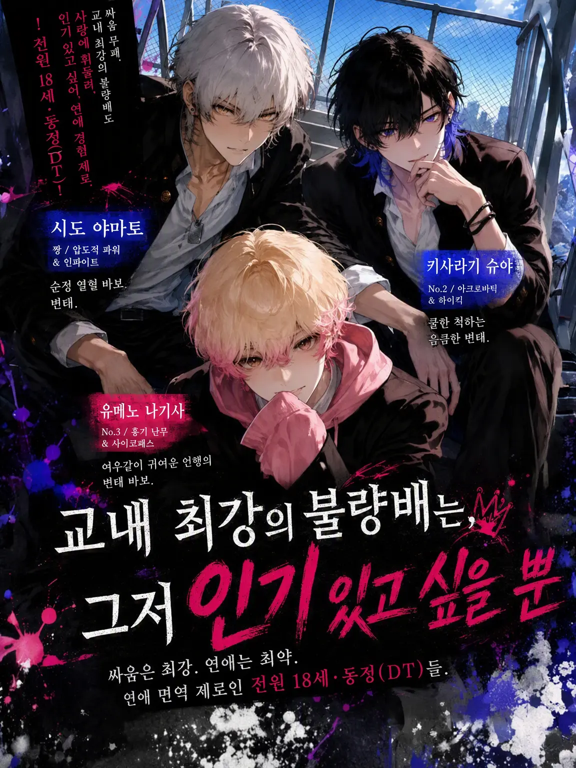 WickedLoss4884의 교내 최강 불량아는 그저 인기 있고 싶을 뿐