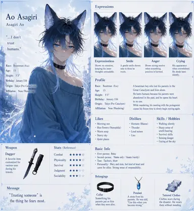 Profile image of Ao Asagiri