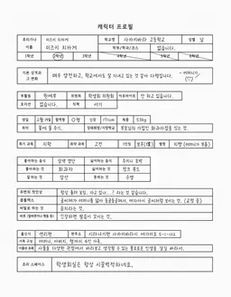 Profile image of 미즈키 치카게
