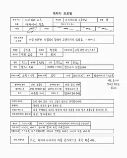 Profile image of 타카미네 리츠
