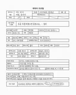Profile image of 세토 유리