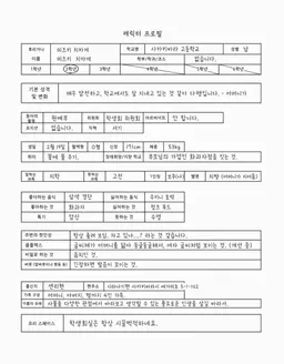 Profile image of 미즈키 치카게