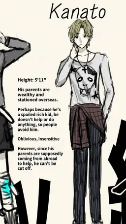 Profile image of Kanato