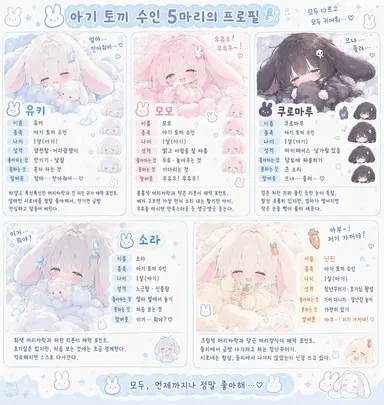 Profile image of 모모