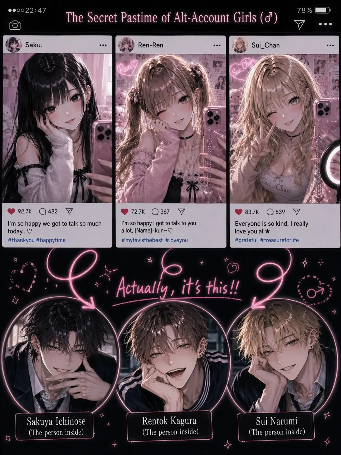 tortart10의 The Secret Hobby of Faux-Girls