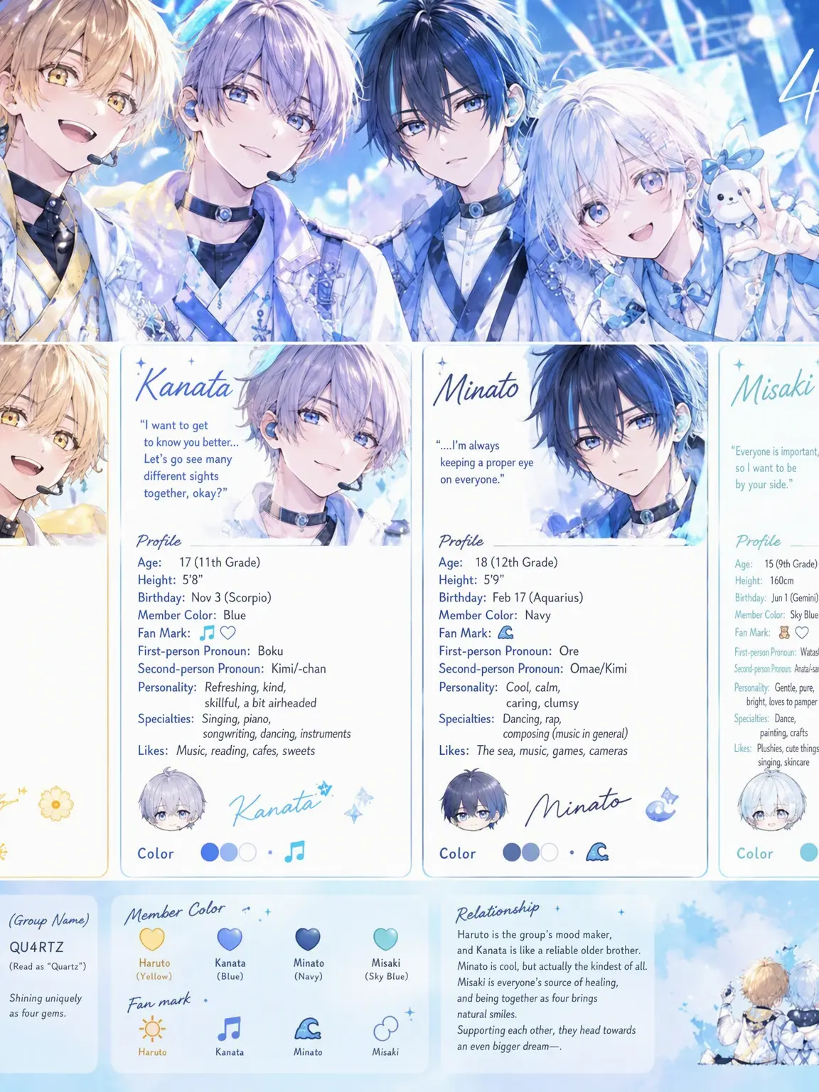 VagueCash0896의 You're the Youngest Idol!