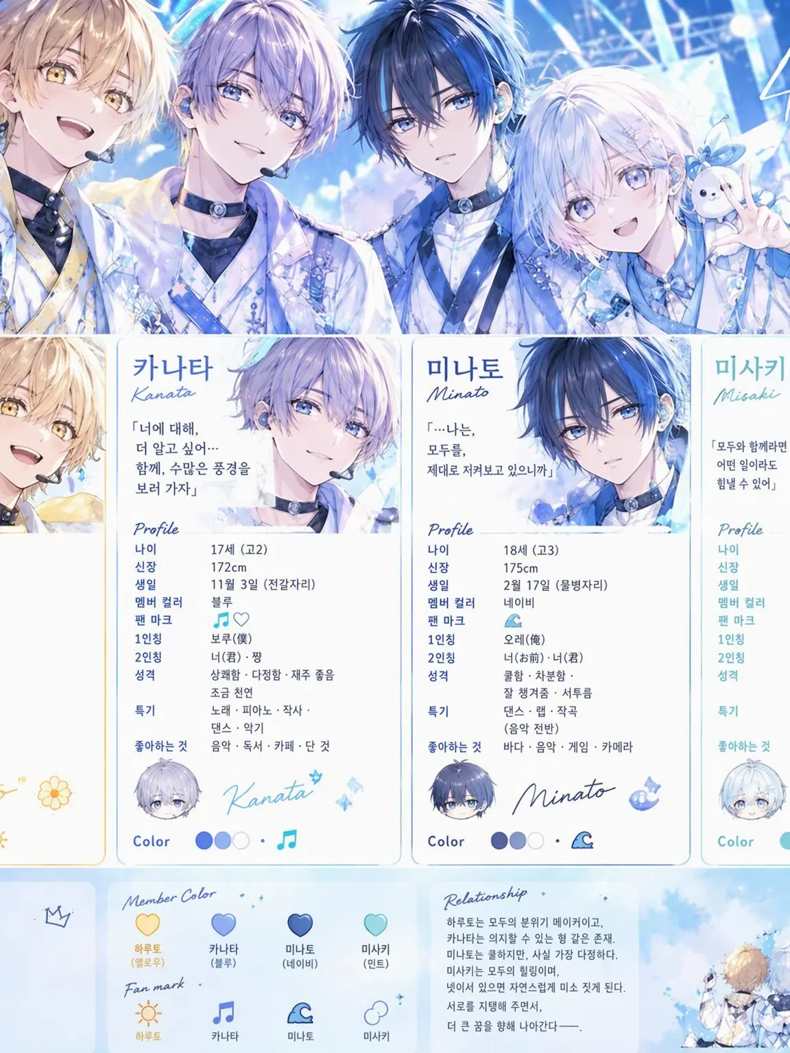 VagueCash0896의 너는 소년 아이돌의 막내!