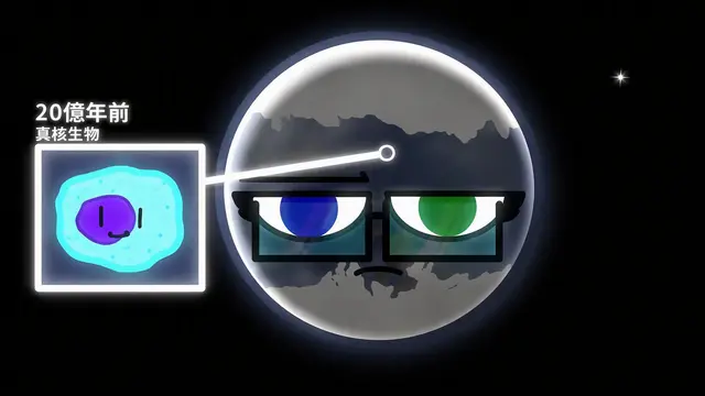 Profile image of 地球