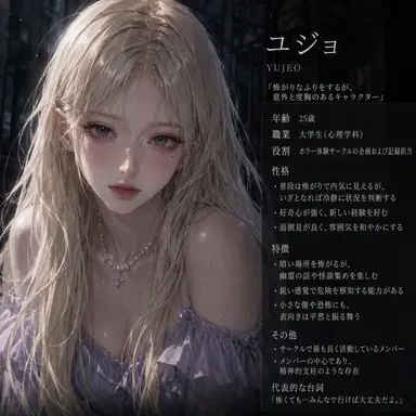 Profile image of user