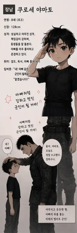 Profile image of 야마토