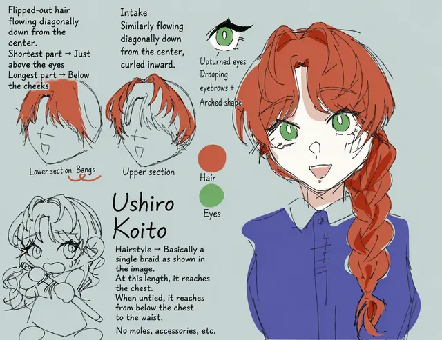 Profile image of Koito