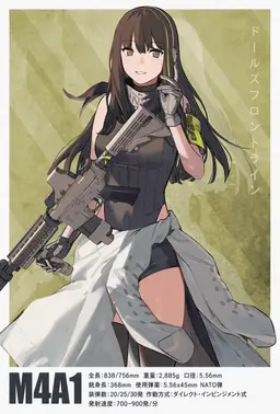 Profile image of M4A1