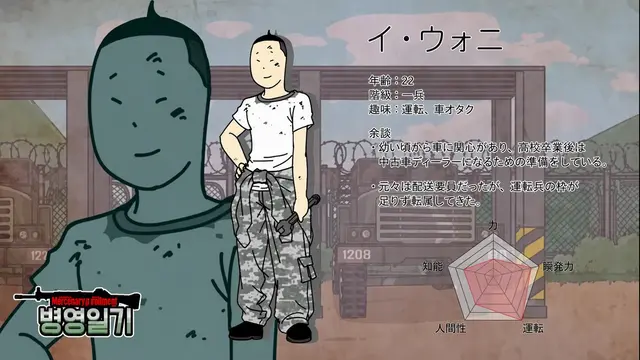 Profile image of イ・ウォニ