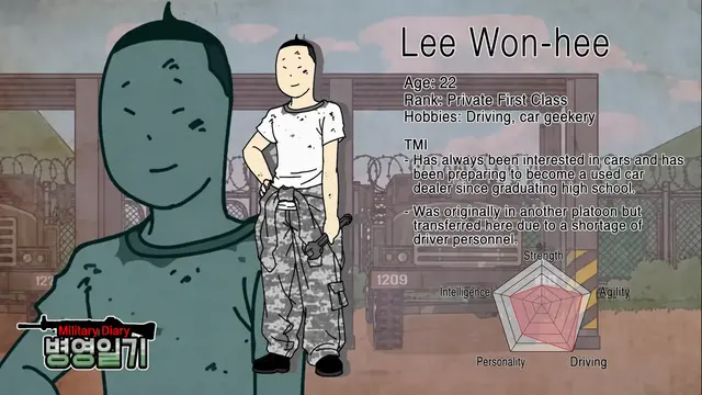 Profile image of Lee Won-hui