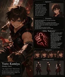 Profile image of Yuto