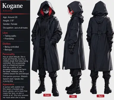 Profile image of Kogane