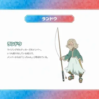 Profile image of ランドウ