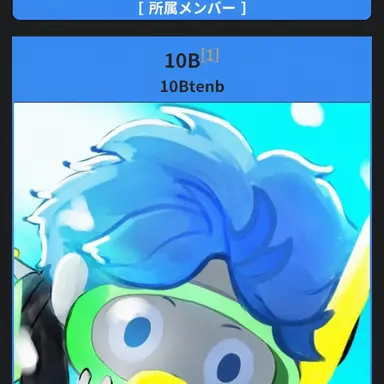 Profile image of シッビ