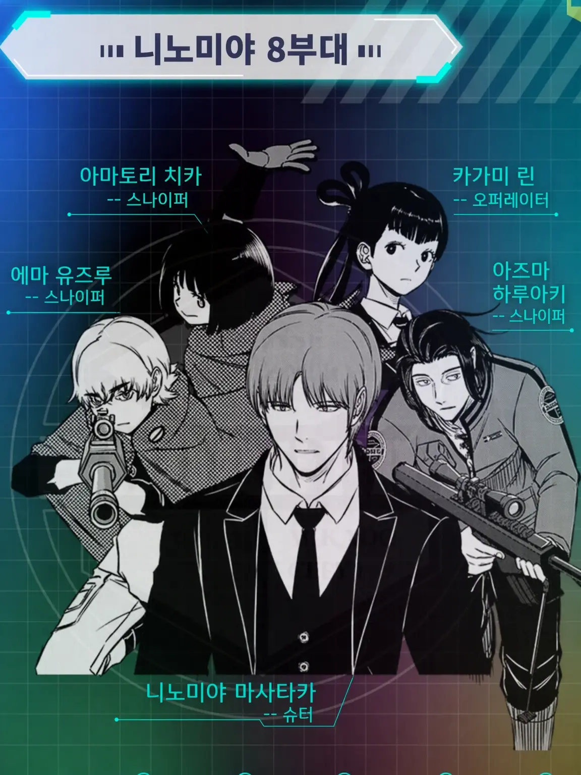 choco_3n의 니노미야 8번대