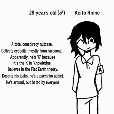 Profile image of Keito