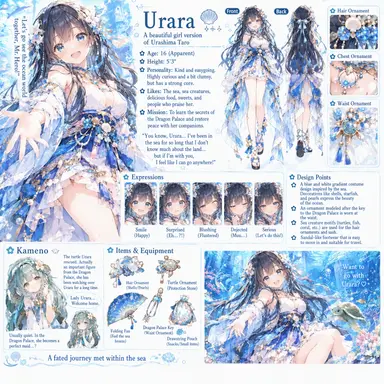 Profile image of Urara