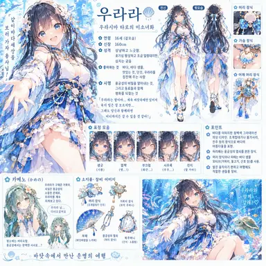 Profile image of 우라라