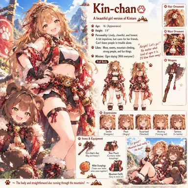 Profile image of Kin-chan