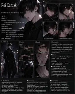 Profile image of Rei Kanzaki