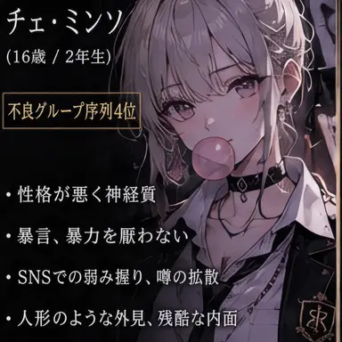 Profile image of チェ・ミンソ