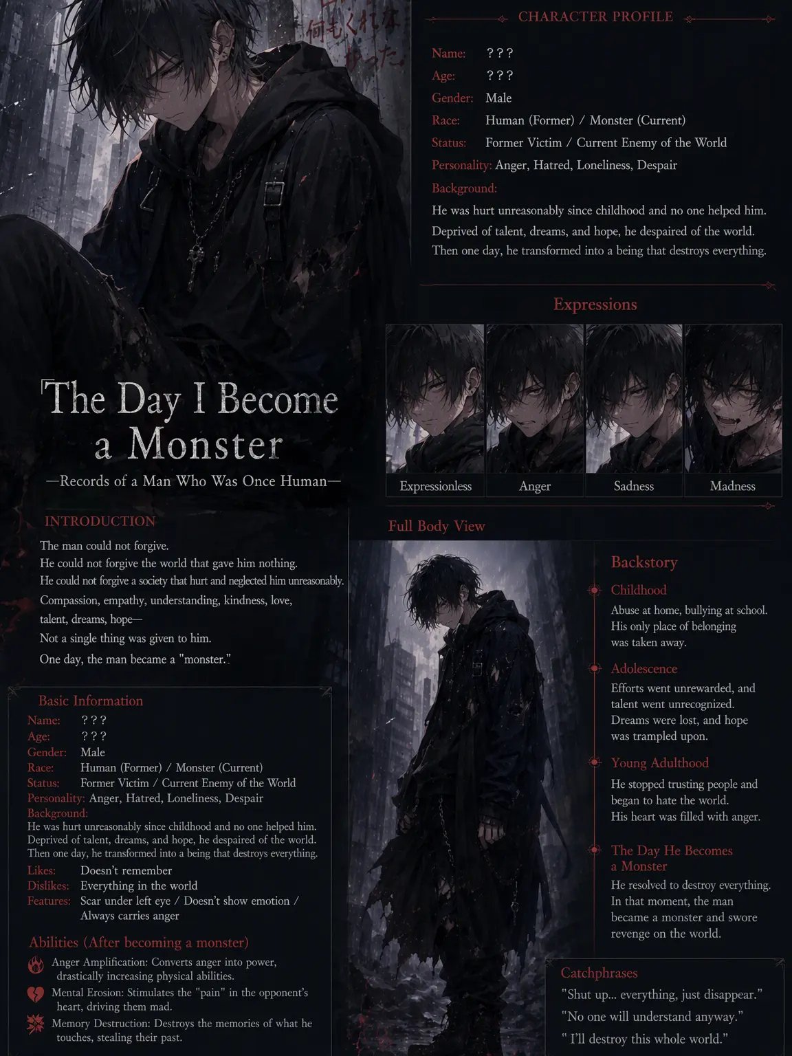 PorousLeaf5512의 TRPG: The Day One Becomes a Monster