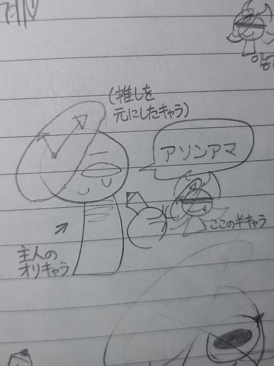 zhd_1512의 スプランキー+階級学校+ヨウ
