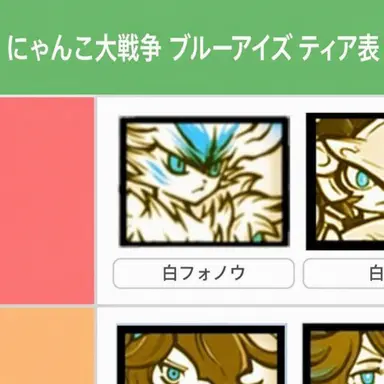 Profile image of フォノウ