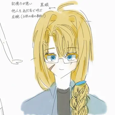 Profile image of ユン・ソリン