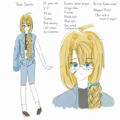 Profile image of Yoon Seorin