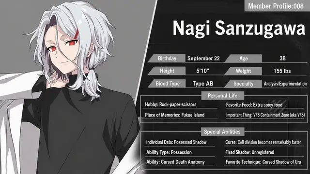 Profile image of Nagi Sanzugawa
