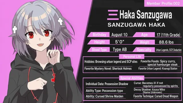 Profile image of Haka Sanzugawa