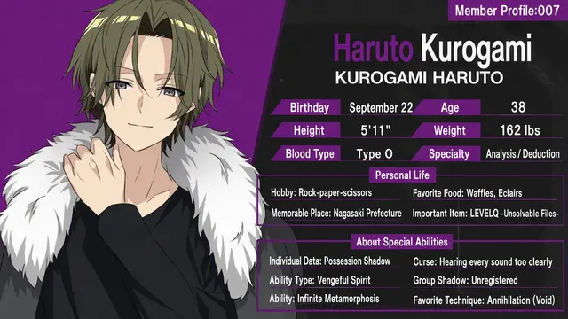 Profile image of Haruto Kurogami
