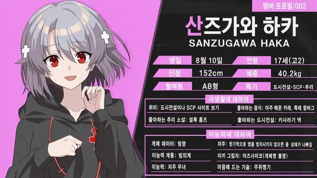 Profile image of 산즈가와 하카