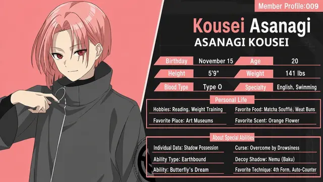 Profile image of Kosei Asanagi