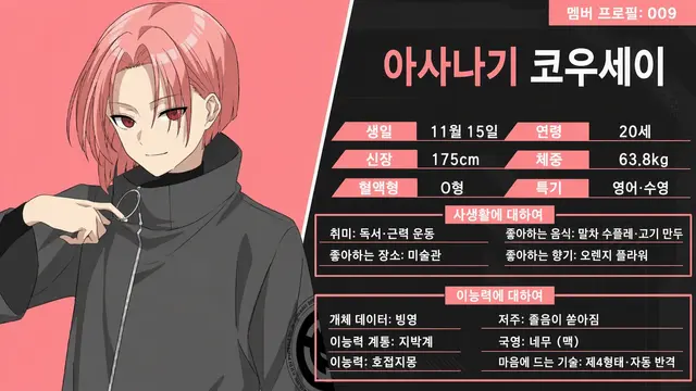 Profile image of 아사나기 코세이